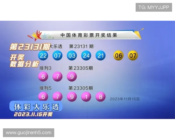 大乐透第23131期精准开奖预测号码分析