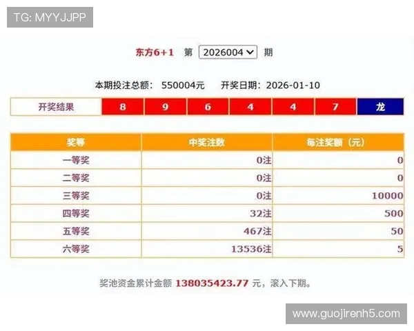 福彩开奖18039期最新开奖结果公布
